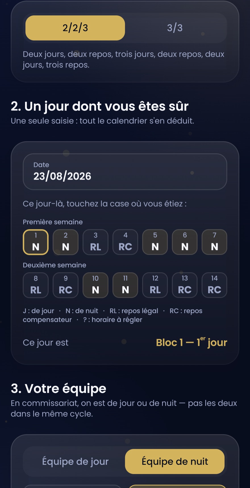 Réglage du cycle : la forme 2/2/3, la bande des quatorze jours où l'on désigne la case où l'on était, et le choix entre équipe de jour et équipe de nuit.